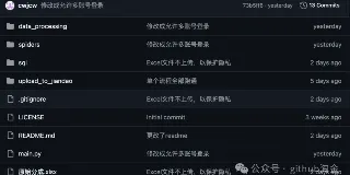 自动抓取抖音和小红书创作者中心里的视频播放、完播、点击、2s 跳出、播放时长、点赞、分享、评论、收藏、主页访问、粉丝增量等数据。 图1