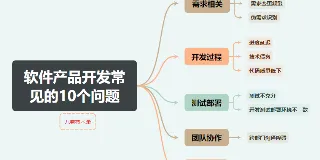 软件产品开发中常见的10个问题及处理方法  图1