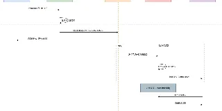 Excel百万数据如何快速导入？ 图1