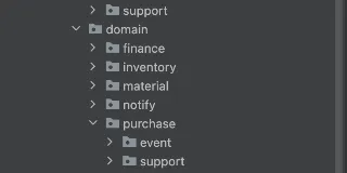 领域驱动设计实战：聚合根设计与领域模型实现 图1