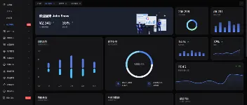 一款开源免费、美观实用的后台管理系统模版，简单轻量、开箱即用！ 图3
