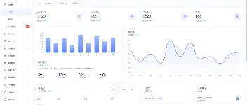 一款开源免费、美观实用的后台管理系统模版，简单轻量、开箱即用！ 图1