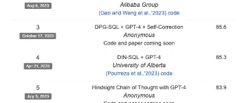 万字长文详解Text-to-SQL 图3