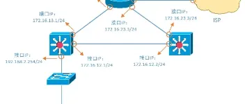 【计算机网络】网络排错思路总结 图2