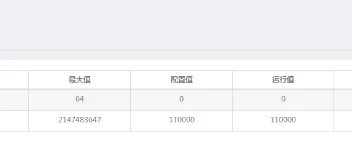SQL SERVER日常运维巡检系列之-实例级参数 图2
