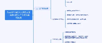 FastAPI依赖注入实践：工厂模式与实例复用的优化策略 图1