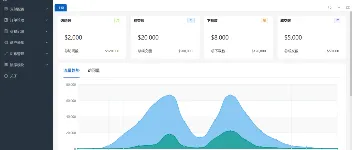 私活必备！！一款优秀的免费开源支付系统！ 图3