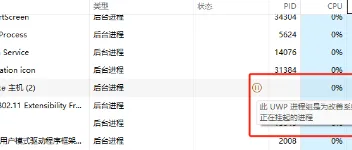 CPU调度层次、算法、时机与方式及Idle进程全解析 图2