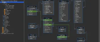 程序员必备的4款免费实用数据库管理工具 图2
