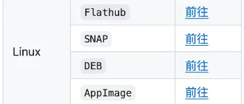 16.5k Star！Gopeed - 跨平台全能下载神器 图3