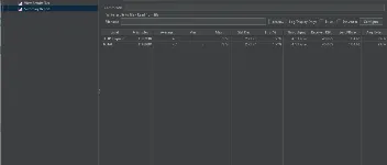 Surging集成SuperSocket预发布版本2.0的实践与问题 图1