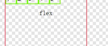 CSS Flex弹性盒子布局全解析		 图1