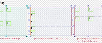 多图细说 CSS grid 网格布局父元素容器相关属性 图3