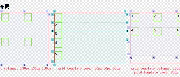多图细说 CSS grid 网格布局父元素容器相关属性 图2