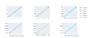 Plotly子图布局技巧与实战案例 图1
