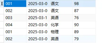 sql语句中 [not]exists和[not]in的区别                 图1