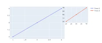 Plotly子图布局技巧与实战案例 图2