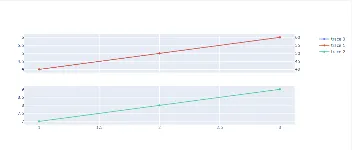 Plotly子图布局技巧与实战案例 图3