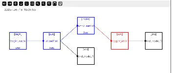  100行代码实现Chat2XX（DB/ Web/ KnowledgeBase） 图3