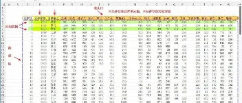 SheetDataMerge: 快速合并Excel工作表数据的小工具 图3