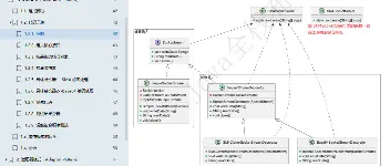 学习设计模式有这两就够了：手册+实战项目 图2