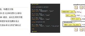 [数据库/SQL] 浅谈DDL、DSL、DCL、DML、DQL 图3