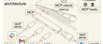 2025年C#/.NET/.NET Core优秀项目和框架推荐 图3