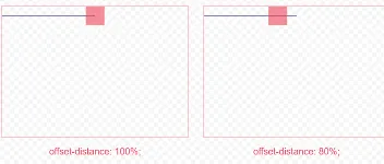 CSS offset 路径动画演示 图2