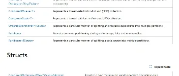 C#基础之线程安全集合讲解 图1