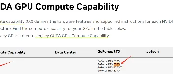 在windows11 安装CUDA Toolkit，Python，Anaconda，PyTorch并使用DeepSeek 多模态模型 Janus-Pro识别和生成图片 图3