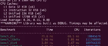 使用libdivide加速整数除法运算 图3