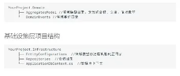 ASP.NET Core 实现的领域驱动设计框架推荐 图2