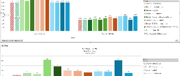 .NET 的全新低延时高吞吐自适应 GC - Satori GC 图3