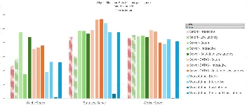 .NET 的全新低延时高吞吐自适应 GC - Satori GC 图1