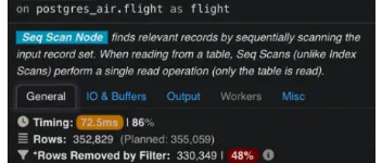 为何PostgreSQL没有聚集索引？解读两大数据库的设计差异 图1