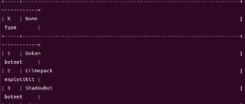 theZoo - 恶意软件分析资源库 图2