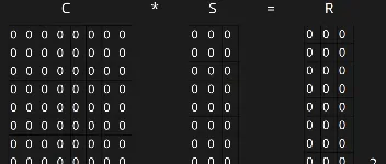 Ribbon过滤器原理解析 图1