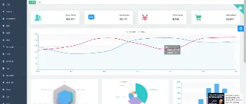 精选 12 款开源、免费、美观的 Vue 后台管理系统模板！ 图2