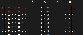 Ribbon过滤器原理解析 图3