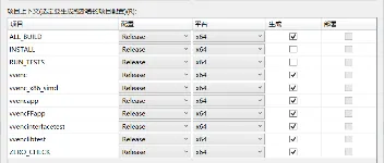 FFmpeg开发笔记 Windows给FFmpeg集成H.266编码器vvenc 图3