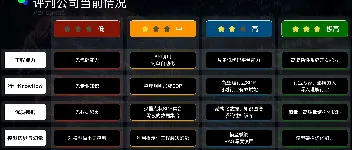 聊聊常见的几款Agent平台：字节Coze、腾讯元器、文心智能体 图1