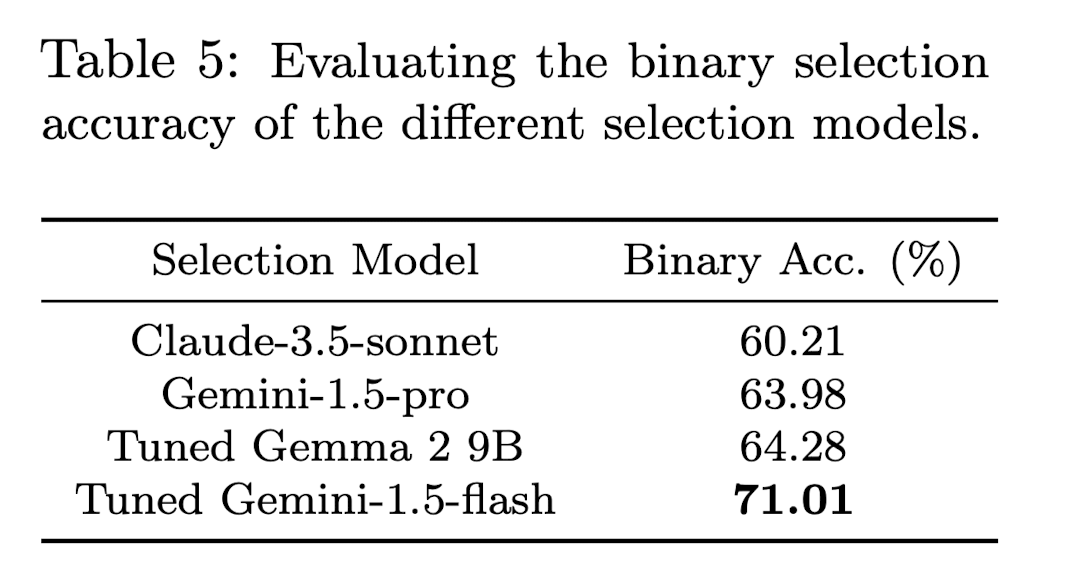 ./tuned-selection-model.png