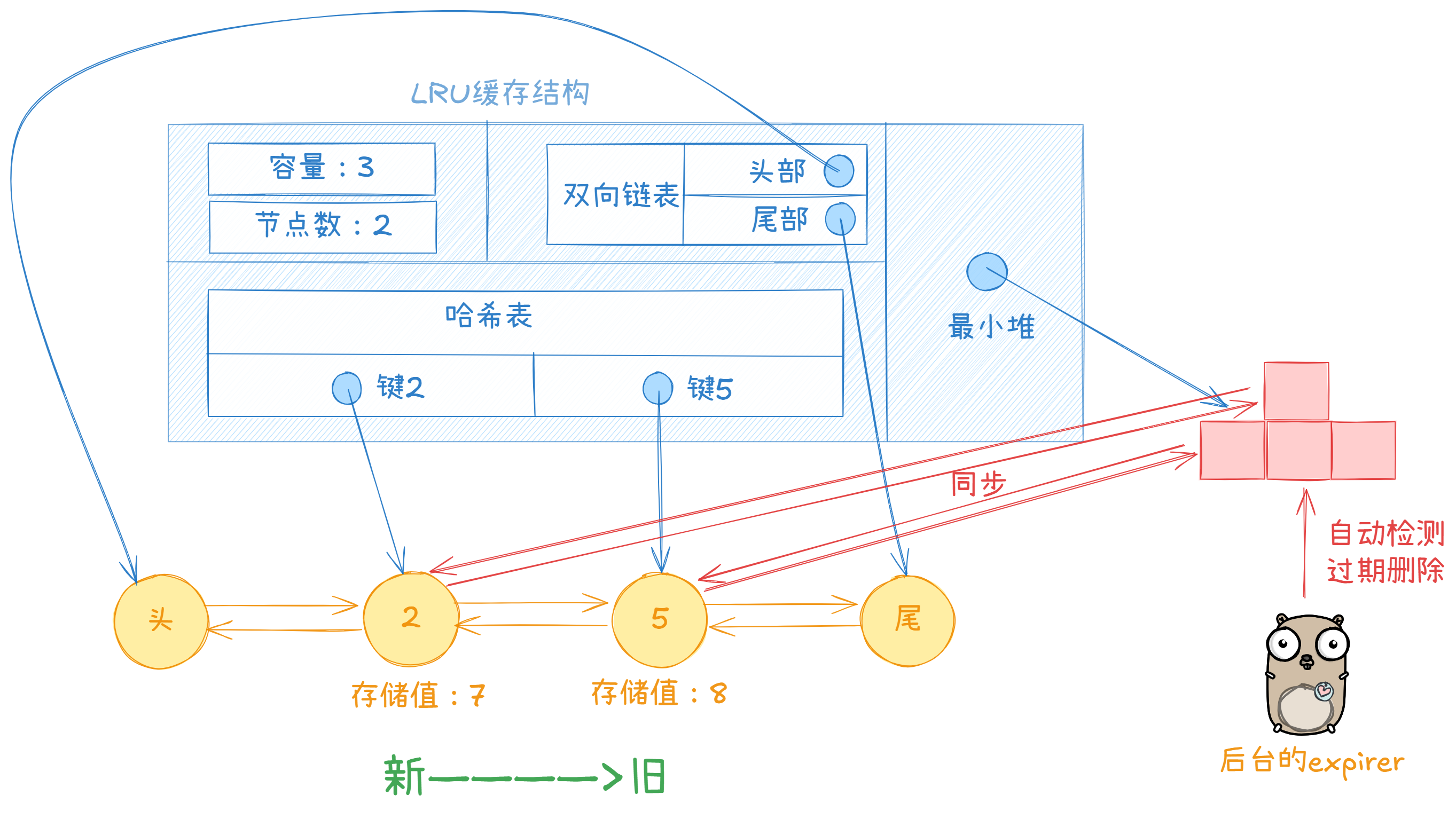 image-20250422191104449