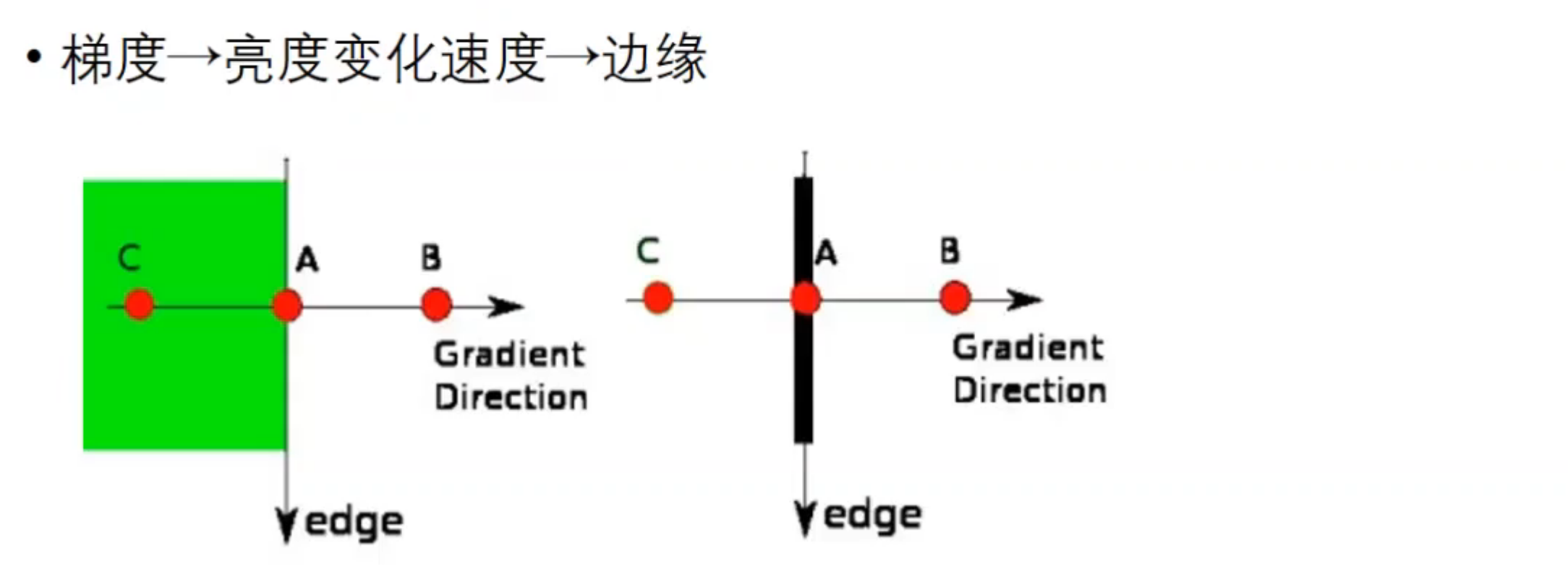 image-20250428102959222