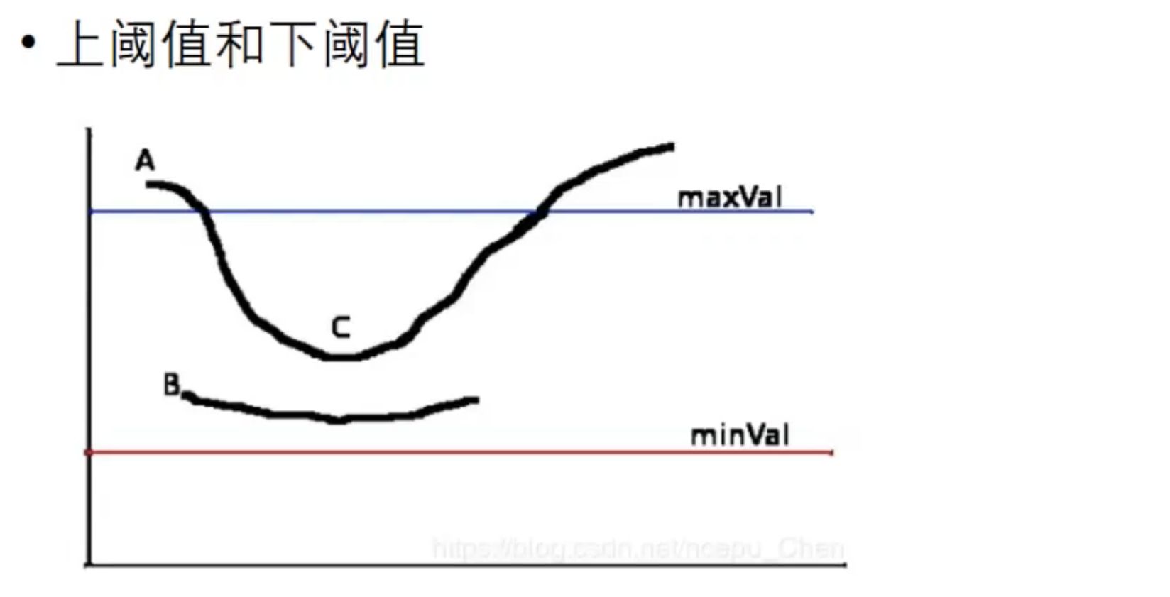 image-20250428105314881