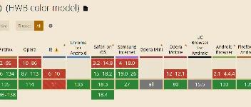 Web前端入门之CSS中11种颜色写法全解析 图1