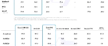 通义千问开源 Qwen3 大模型:Spring AI 对接 Qwen3 图1 通义千问开源 Qwen3 大模型:Spring AI 对接 Qwen3 图1
