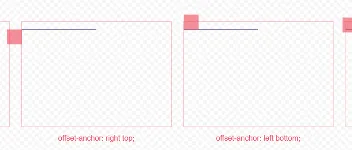 CSS offset 路径动画演示 图1