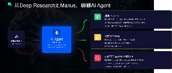 Google I/O 详细解读 图3
